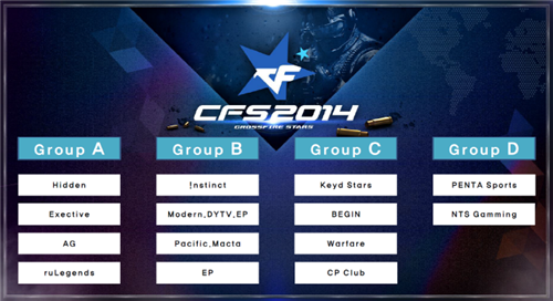 证据为王 证据为王