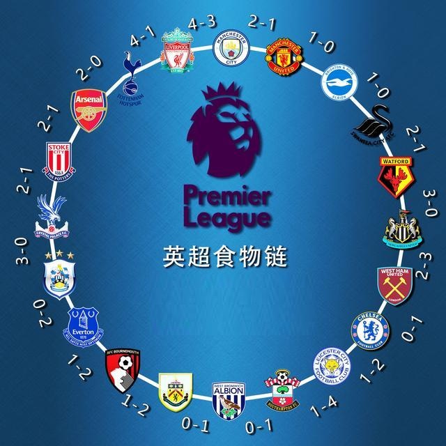 主题很明确 主题很明确